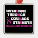Search for breast cancer christmas tree home living Cure