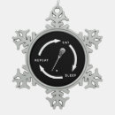 Search for lacrosse christmas tree decorations High school