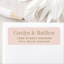 Search for suiting Bride