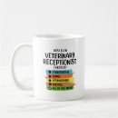 Search for veterinary assistant mugs Vet receptionist
