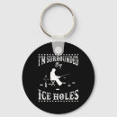 Search for hole key rings Nature
