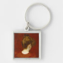 Search for necks key rings View