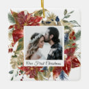 Search for evergreen christmas tree decorations Red berries