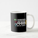 Search for root mugs Trending