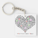 Search for positive words key rings Optimism