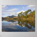 Search for lake district posters Derwentwater