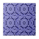 Search for blue spanish tiles White