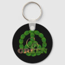 Search for going green key rings Environment