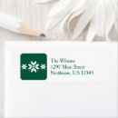 Search for sweater return address labels White