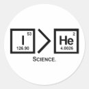 Search for agnostic stickers Atheist