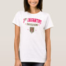 Search for 1st infantry division tshirts Big red one