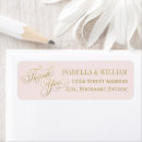 Search for thank you pink return address labels Script