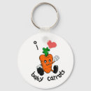 Search for love school key rings Education