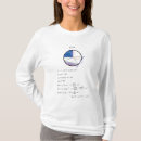 Search for diameter tshirts Radius