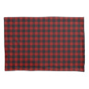 Search for red pillowcases Modern