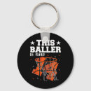 Search for 14th key rings Boys