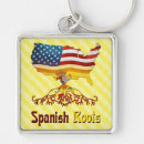 Search for spanish key rings Hispanic