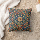 Search for carpet cushions Blue