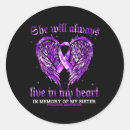 Search for substance abuser stickers Substance use disorder