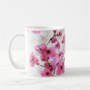 Search for seamless mugs Pink