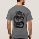 Search for feng clothing Symbol