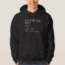 Search for engineering hoodies Definition