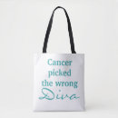 Search for cancer tote bags Teal