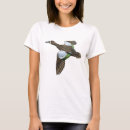 Search for blue wing clothing Birds