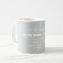 Search for personality traits mugs Zodiac