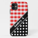 Search for red and black dots iphone cases Girly