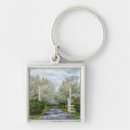 Search for driving key rings Road