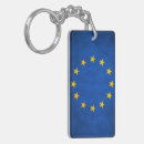 Search for scratched key rings Distressed