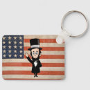 Search for abe key rings Vintage