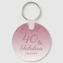 Search for 40th birthday key rings Pink