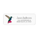 Search for exotic return address labels Pink