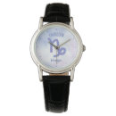 Search for jan watches Astrology