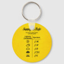 Search for rule round key rings Funny