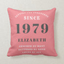 Search for pink and grey cushions Birthday