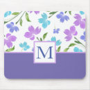 Search for periwinkle blue mousepads Modern