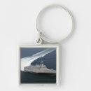Search for combat of key rings Trials