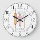 Search for baking clocks Baker