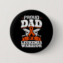 Search for kidney disease badges Kidney cancer warrior
