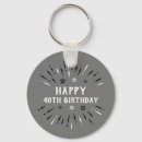 Search for 40th round key rings Modern