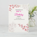 Search for cherry blossom birthday invitations Watercolor