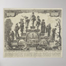 Search for birthing posters Life