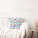 Search for mexican cushions Floral