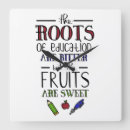 Search for square root clocks Teacher