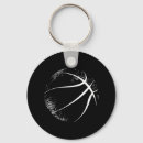 Search for streetball key rings New york