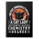 Search for cna notebooks Nurse