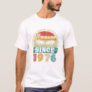 Search for 47th tshirts Limited